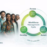 African Businesses Have the Ambition. But Where Are Their Operators?